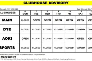 Clubhouse Advisory July 6-12, 2020