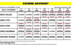 Course Advisory September 7-13,  2020