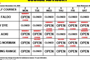 Clubhouse Advisory – November 2-8, 2020