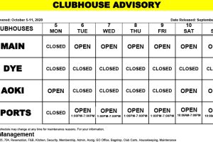 Clubhouse Advisory – October 5-11,  2020