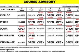 Course Advisory – October 5-11, 2020