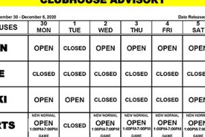 Clubhouse Advisory – November 30 – December 6, 2020