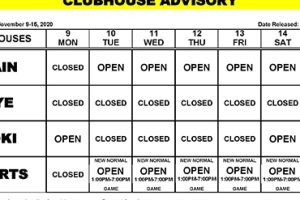Clubhouse Advisory – November 9-15, 2020