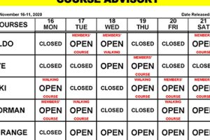 Course Advisory – November 16-22, 2020