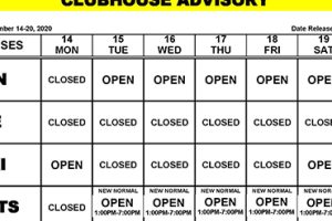 Clubhouse Advisory – December 14-20, 2020