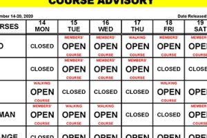Course Advisory – December 14-20, 2020