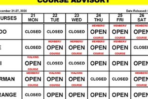 Course Advisory – December 21-27, 2020