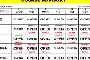 Course Advisory – February 1-7, 2021