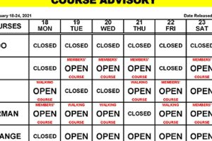 Course Advisory – January 18-24, 2021