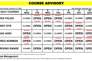 Course Advisory – January 4-10, 2021