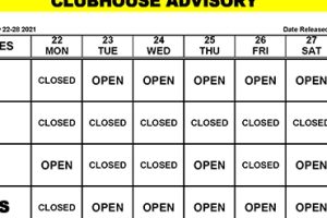 Clubhouse Advisory – February 22-28, 2021