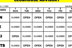 Clubhouse Advisory – March 1-7, 2021