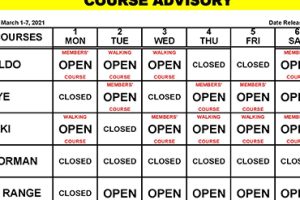 Course Advisory – March 1-7, 2021