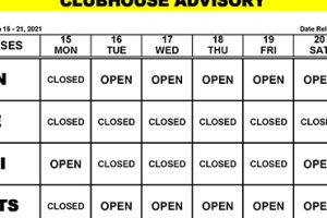 Clubhouse Advisory – March 15 – 21, 2021