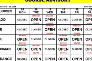Course Advisory – March 15 – 21, 2021