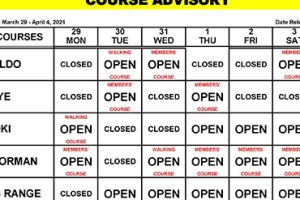 Course Advisory – March 29 – April 4, 2021