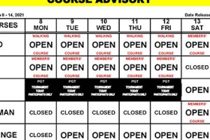 Course Advisory – March 8-14, 2021