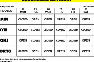 Clubhouse Advisory – May 24-30, 2021