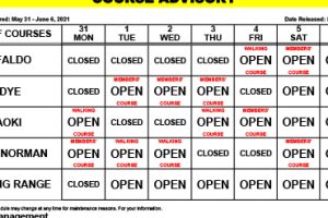 Course Advisory – May 31 – June 6, 2021