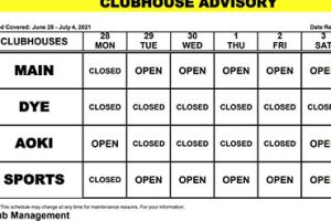 Clubhouse Advisory – June 28- July 4, 2021