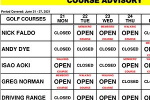 Course Advisory – June 21-27, 2021