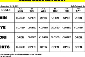 Clubhouse Advisory – September 13 – 19, 2021