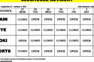 Clubhouse Advisory – September 27 – October 3, 2021