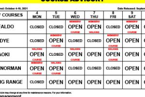 Course Advisory – October 4-10, 2021