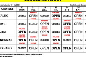 Course Advisory – September 20-26, 2021