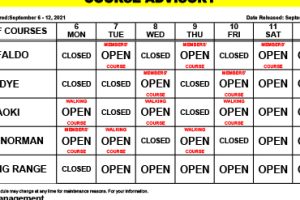 Course Advisory – September 6 – 12, 2021