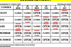 Course Advisory – September 27 – October 3, 2021