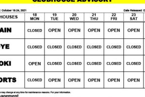 Clubhouse Advisory – October 18-24, 2021