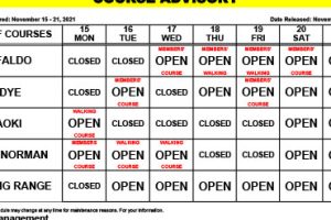 Course Advisory – November 15-21, 2021