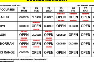 Course Advisory – November 22-28, 2021