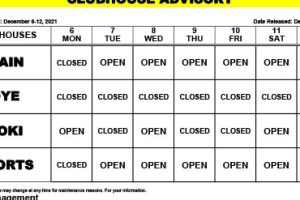 Clubhouse Advisory – December 6-12, 2021