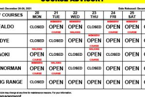 Course Advisory – December 20-26, 2021