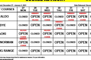 Course Advisory – December 27-Janaury 2, 2021
