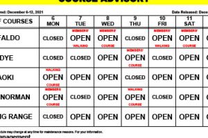 Course Advisory – December 6-12, 2021