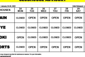 Clubhouse Advisory – January 24-30, 2022