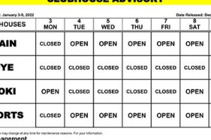 Clubhouse Advisory – January 3-9, 2022