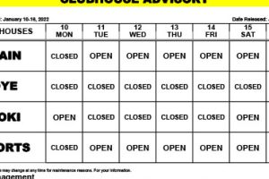 Clubhouse Advisory – Jan 10-16, 2022