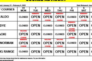 Course Advisory -January 31 – February 6, 2022