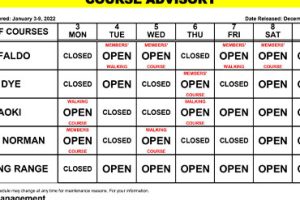 Course Advisory – January 3-9, 2022