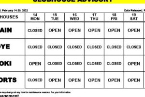 Clubhouse Advisory – February 14-20, 2022