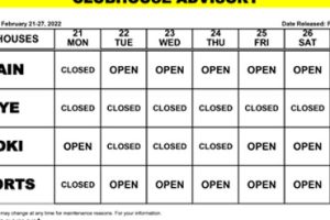 Clubhouse Advisory – February 21-27, 2022