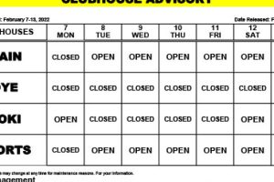 Clubhouse Advisory – February 7-13, 2022