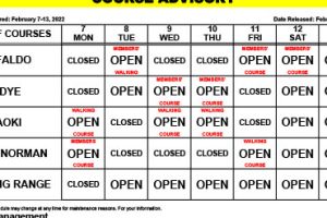Course Advisory – February 7-13, 2022