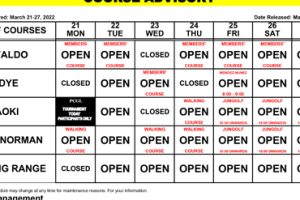 Course Advisory – MARCH 21-27, 2022