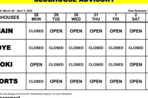 Clubhouse Advisory – March 28-Apr 3, 2022