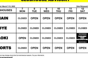 Clubhouse Advisory – March 7-13, 2022